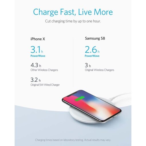 anker powerwave, anker powerwave 7.5, anker powerwave fast wireless charger stand, anker powerwave 7.5 pad, anker powerwave pad